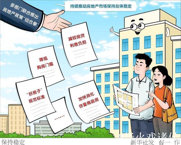 民生直通车|政策“组合拳”持续显效 房地产市场保持基本稳定