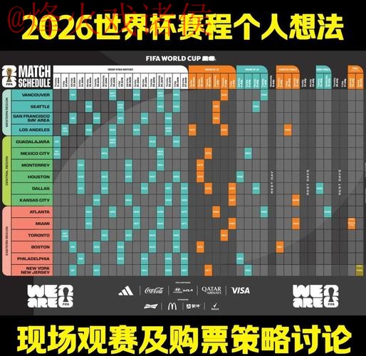2026世界杯下注全站详细分析与策略