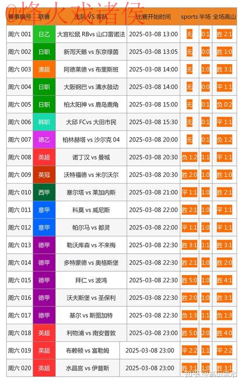 如何找到世界杯外围网站入口地址 如何找到世界杯外围网站入口地址