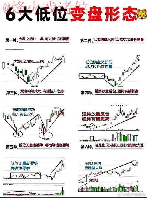 深入解析2026世界杯盘口教程及热门趋势 深入解析2026世界杯盘口教程及热门趋势